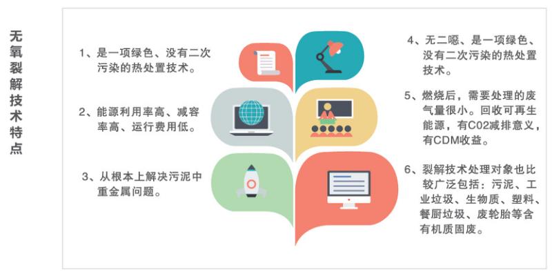 尊龙凯时 - 人生就是博!(中国区)官网