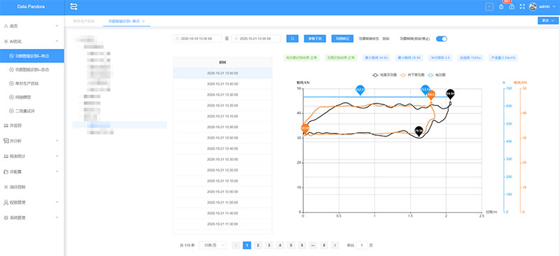 东升国际官网-相信品牌力量