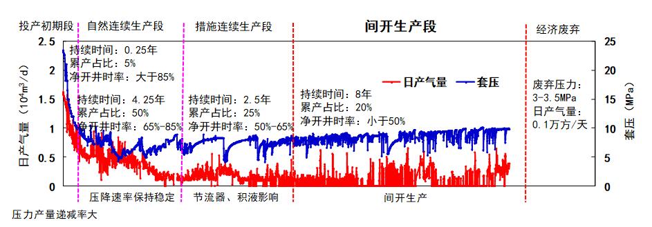 东升国际官网-相信品牌力量