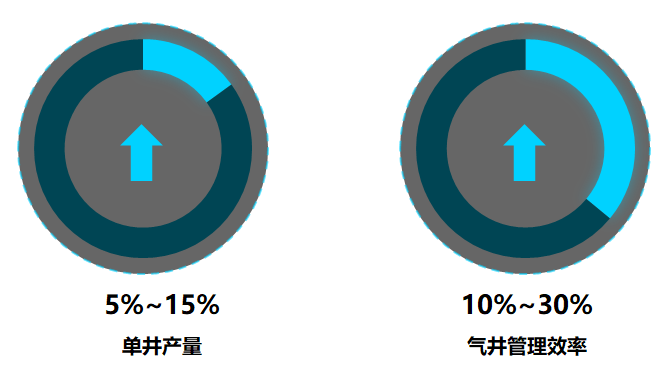 东升国际官网-相信品牌力量