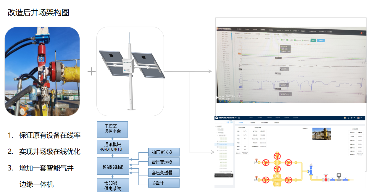东升国际官网-相信品牌力量