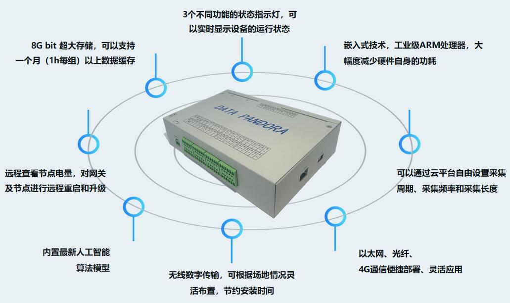 东升国际官网-相信品牌力量