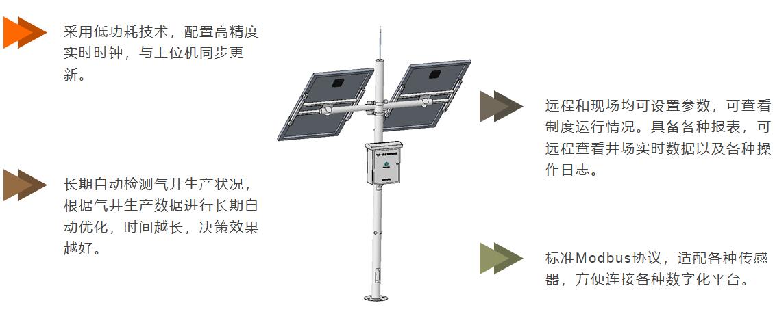 东升国际官网-相信品牌力量