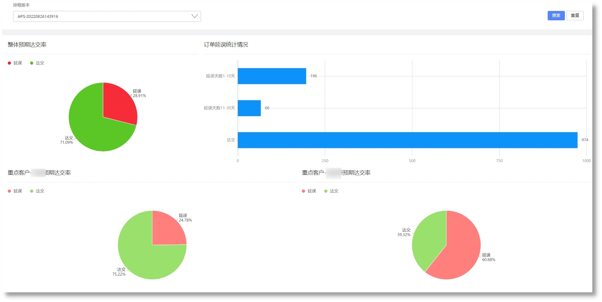东升国际官网-相信品牌力量