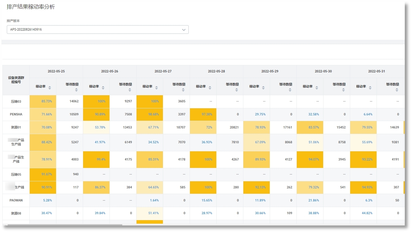 东升国际官网-相信品牌力量