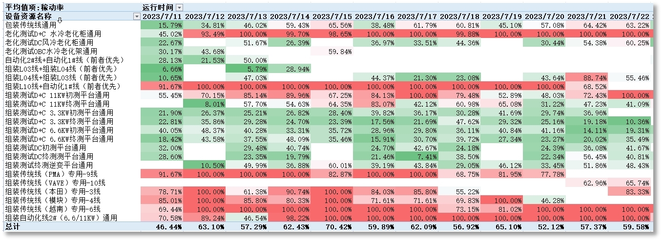 东升国际官网-相信品牌力量