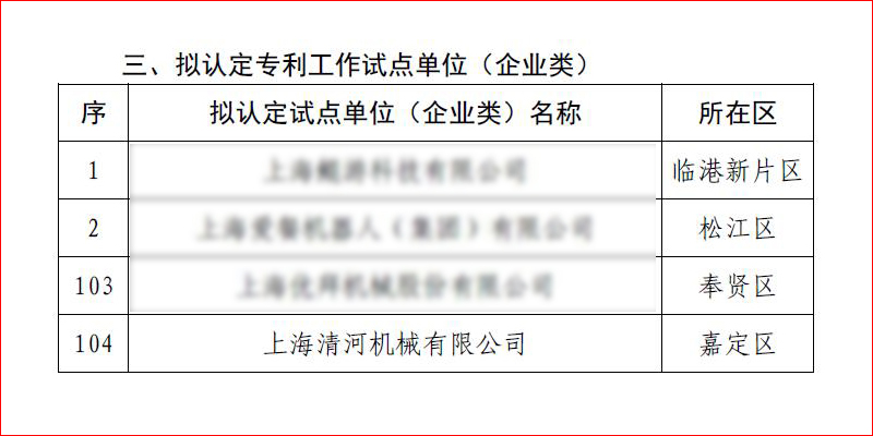 东升国际官网-相信品牌力量